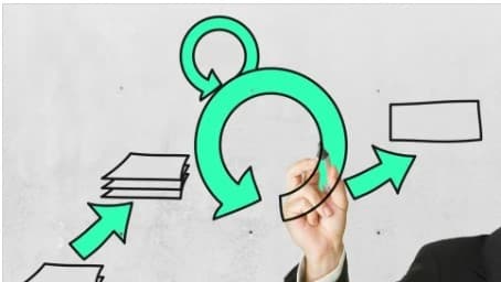 Scrum Master Certification 2025 + Agile Scrum Certification certification